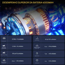 A19 - Compressor de Ar Portátil Sem Fio 150 PSI